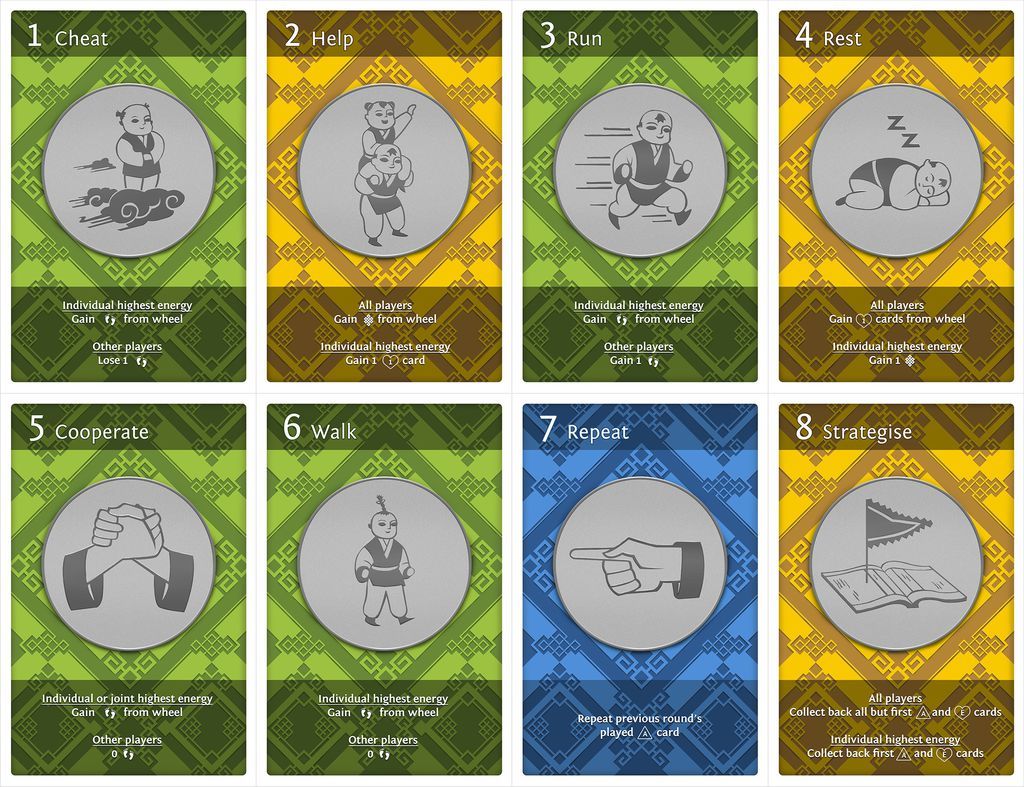 Race for the Chinese Zodiac